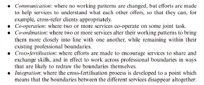Et grep for å jobbe med tydeliggjøring av strukturer Hva slags samarbeid snakker vi egentlig om? Watts, A.G., Guichard, J., Plant, P.