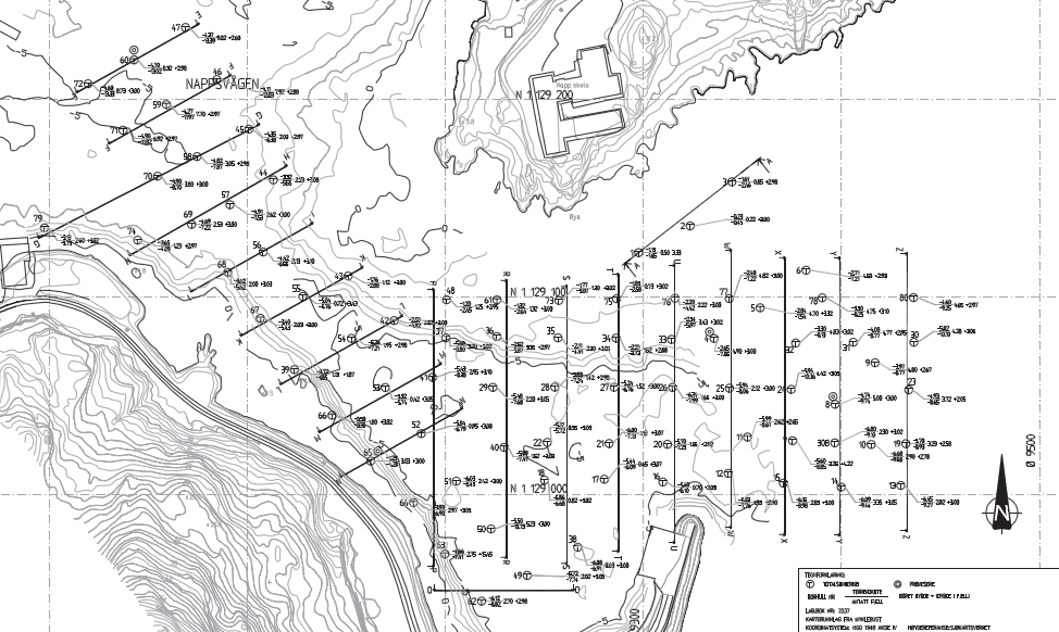 Napp havn Figur 7. Utsnitt av tegning 002-Borplan, utarbeidet av Multiconsult Gravbarheten til løsmassene er omtalt i den geotekniske rapporten. Se under. Figur 8. Utdrag fra pkt.