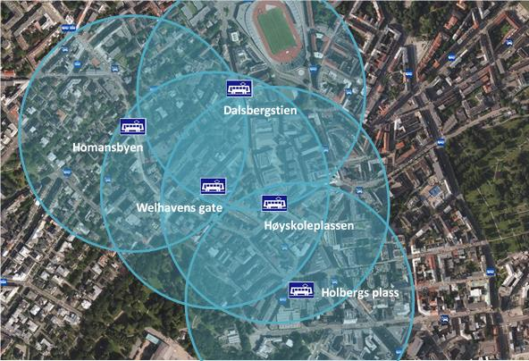 WELHAVENS GATE MORGEN ETTERMIDDAG SNITT Linje 11 23 21 22 Tabell 2: Registrert oppholdstid på stoppestedet i Welhavens gate.