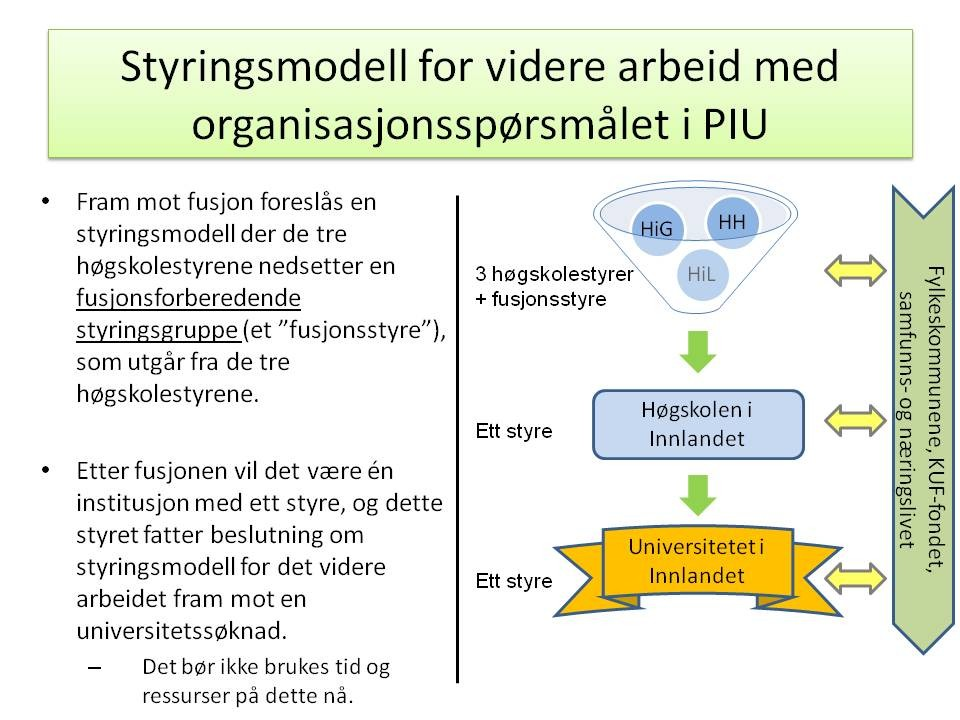 Figur 1: Fasene fram mot