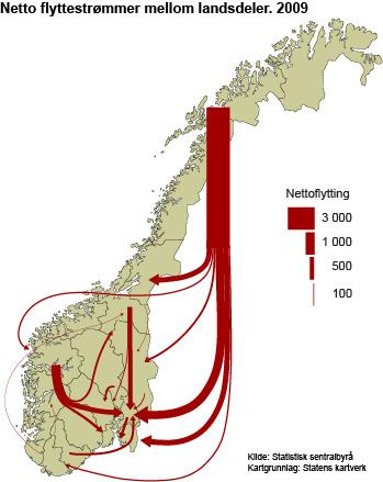 Folkeavstemning med føttene Makro flyttemønster Norge urbaniseres Cafe latte-effekten Ikke mangel på land, men på sentrale koordinater