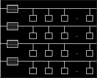 enn Ethernettkabelen selv) mellom senderne 1. Lytt på nettet (kabelen) 2. Hvis ledig: send ut rammen 3.