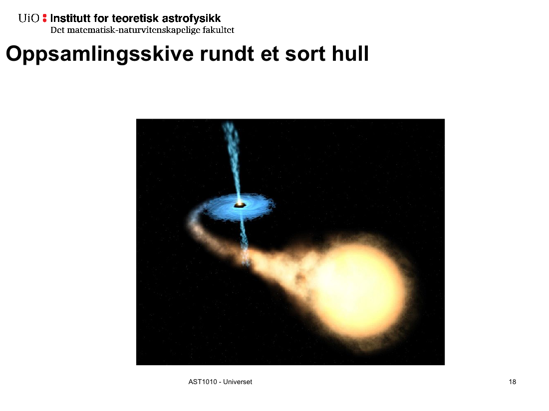 Akresjonsskiven er illustrert i denne figuren. Masse som faller mot det sorte hullet, vil gå i bane rundt det fordi den innfallende massen har en rotasjonsbevegelse et angulært moment.