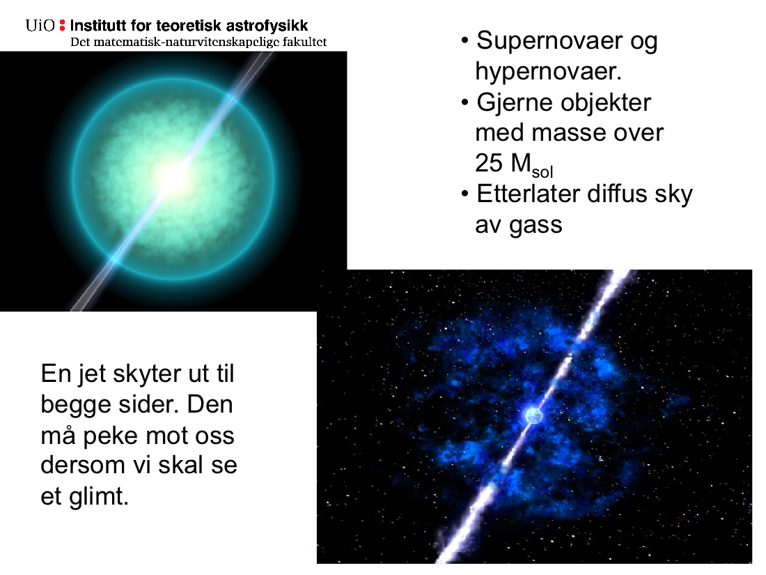 En annen modell dreier seg om den totale kollaps av en stor stjerne til et sort hull, en såkalt hypernova.