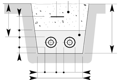 Grøftedimensjoner CPX 1.