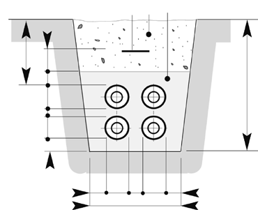 4 Grøfteprofil, 4 rør 1 2 3 1 2 3 60 10 D 10 30 T 60 10 D 5 D 10 30 T 10 D 10 D 10 D 10 D 10 B (4 x D + 5 x 10) 10 D 10 D 10 B