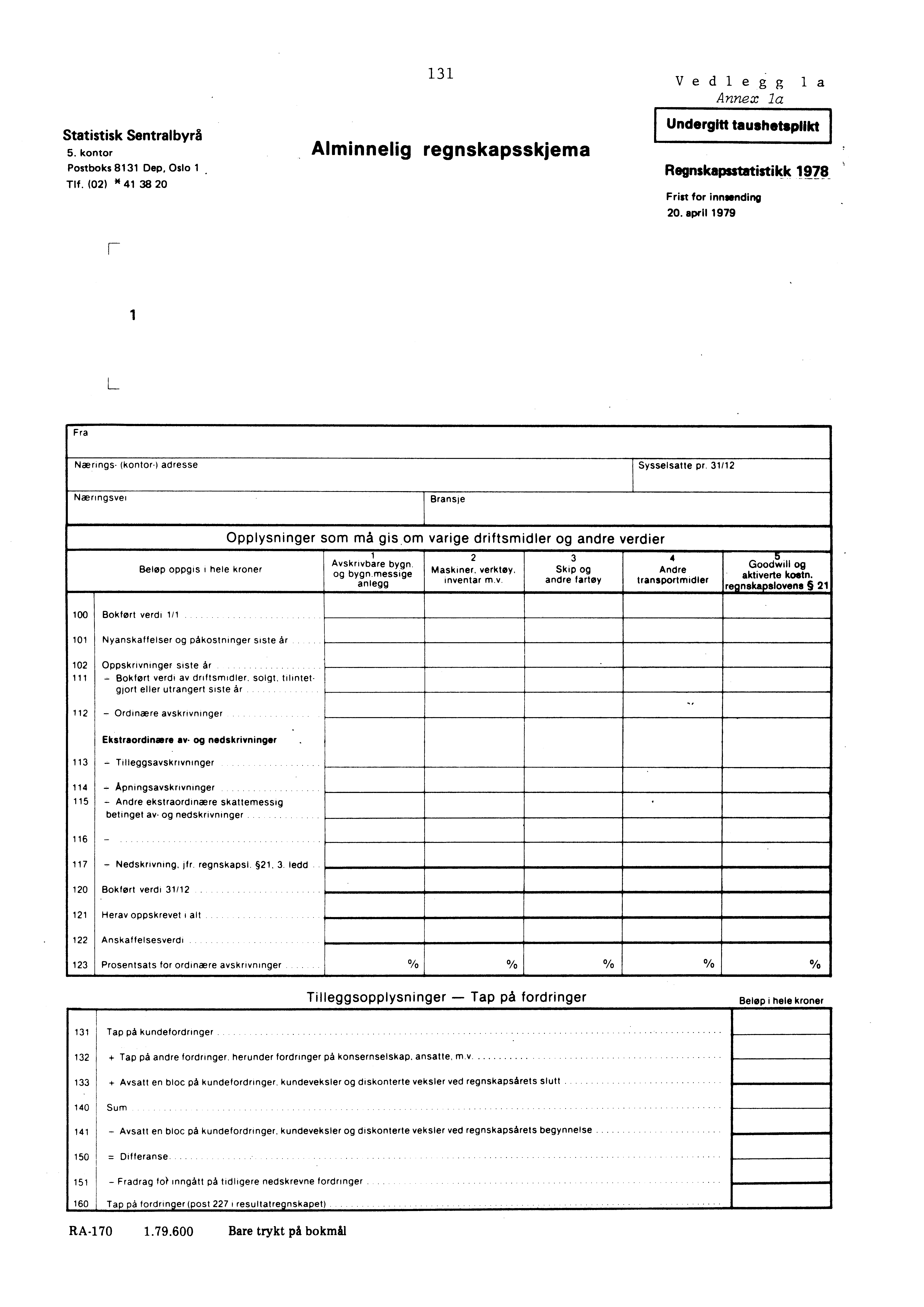 ,,, Statistisk Sentralbyrå 5. kontor Postboks 8131 Dep, Oslo 1 Tlf.