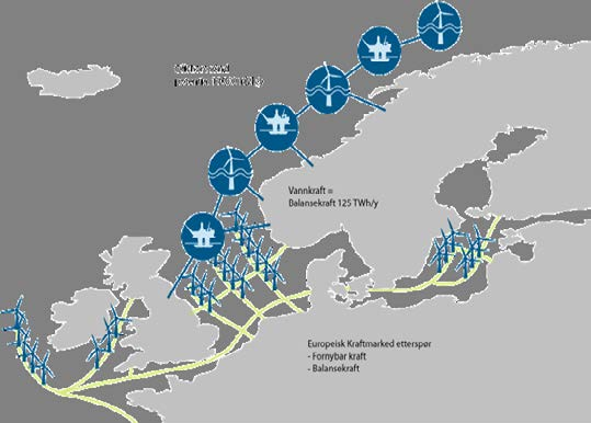 Background Strong demand for renewable energy in