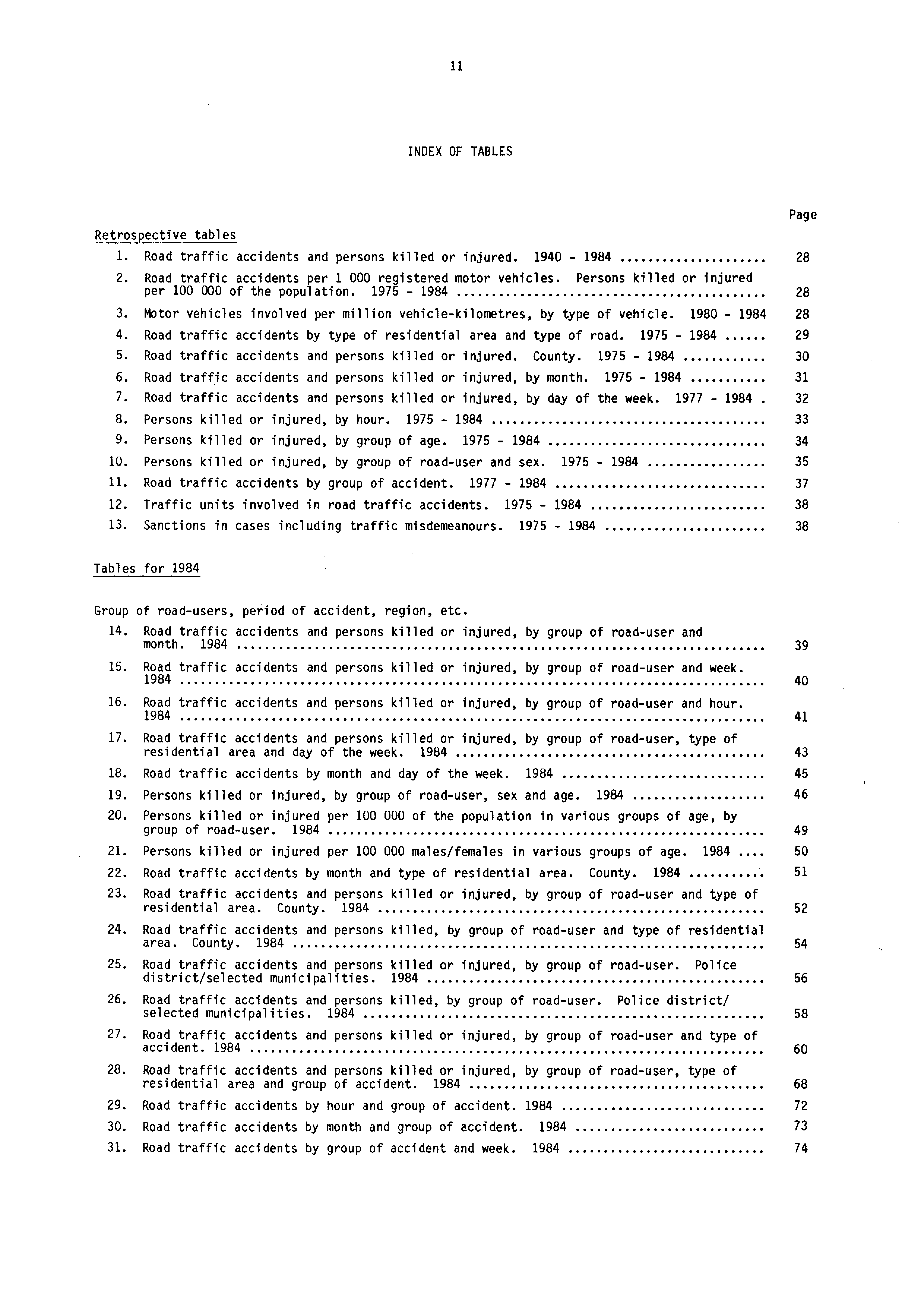 11 INDEX OF TABLES Retrospective tables 1. Road traffic accidents and persons killed or injured. 1940-1984 28 2. Road traffic accidents per 1 000 registered motor vehicles.