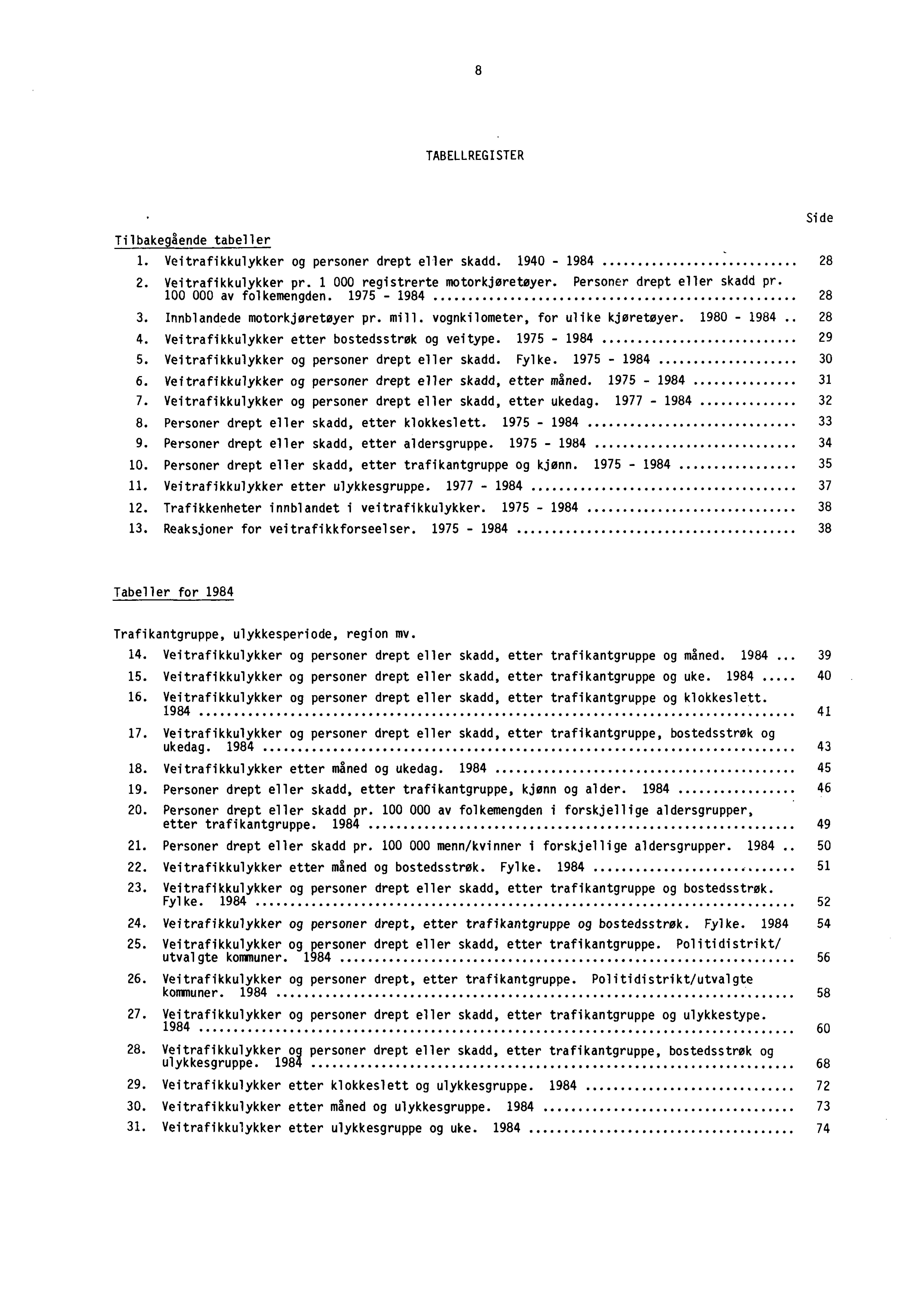 8 TABELLREGISTER Tilbakegående tabeller 1. Veitrafikkulykker og personer drept eller skadd. 1940-1984 28 2. Veitrafikkulykker pr. 1 000 registrerte motorkjøretøyer. Personer drept eller skadd pr.