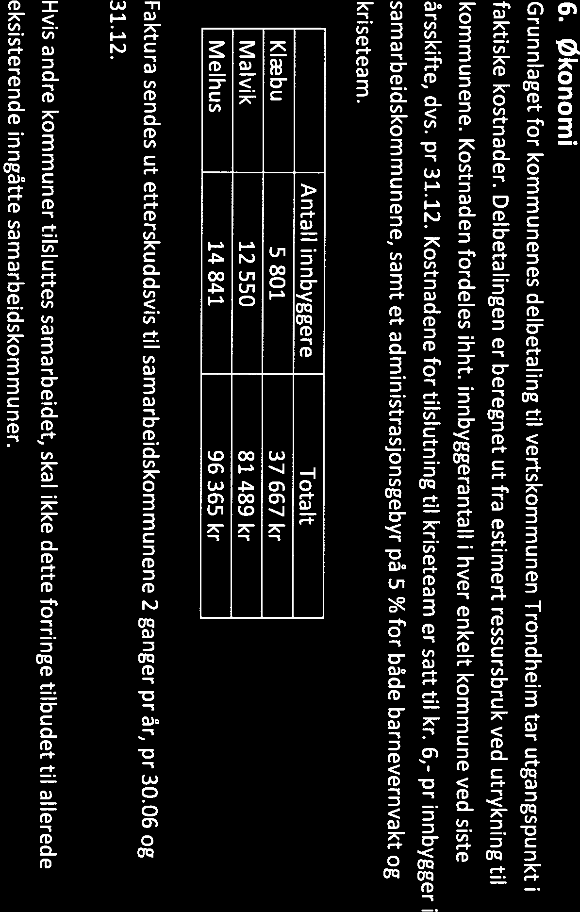 6. Økonomi Grunnlaget for kommunenes delbetaling til vertskommunen Trondheim tar utgangspunkt i faktiske kostnader. Delbetalingen er beregnet ut fra estimert ressursbruk ved utrykning til kommunene.