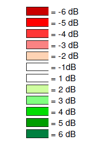 Endring Ca 1 db Praktisk effekt Økning / reduksjon er knapt merkbar 2-3 db Økning / reduksjon er merkbar 4-5 db Økning /