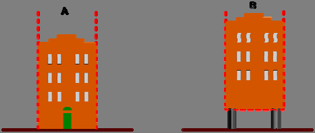 anleggseiendom (forts) jf. ml 11 og mf 29 4. Matrikkelføring, inkl. kontroll før matrikkelføring forts.: Kontroller de geometriske forutsetningene for at enheten kan være anleggseiendom jf.