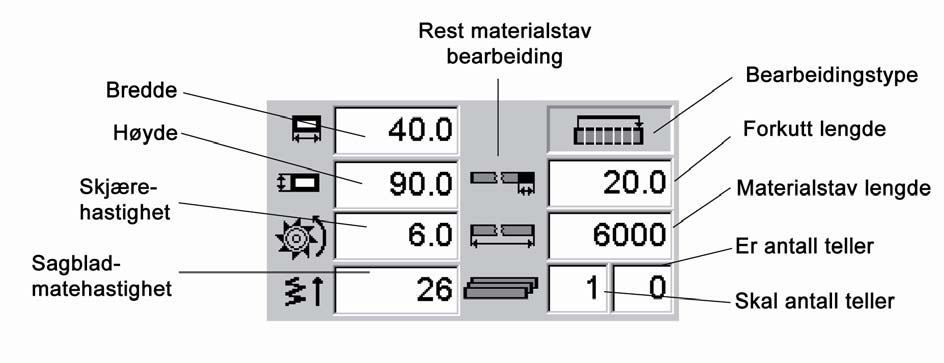 Angivelse av materialstavdata Her blir størrelser og program egenskapene til materialstavene angitt. Material bredde Her angis profilens material bredde i mm.