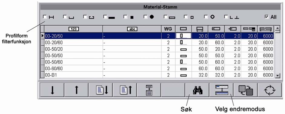 Materialdatabank Databank for ulike profiler med tilhørende skjæredata.