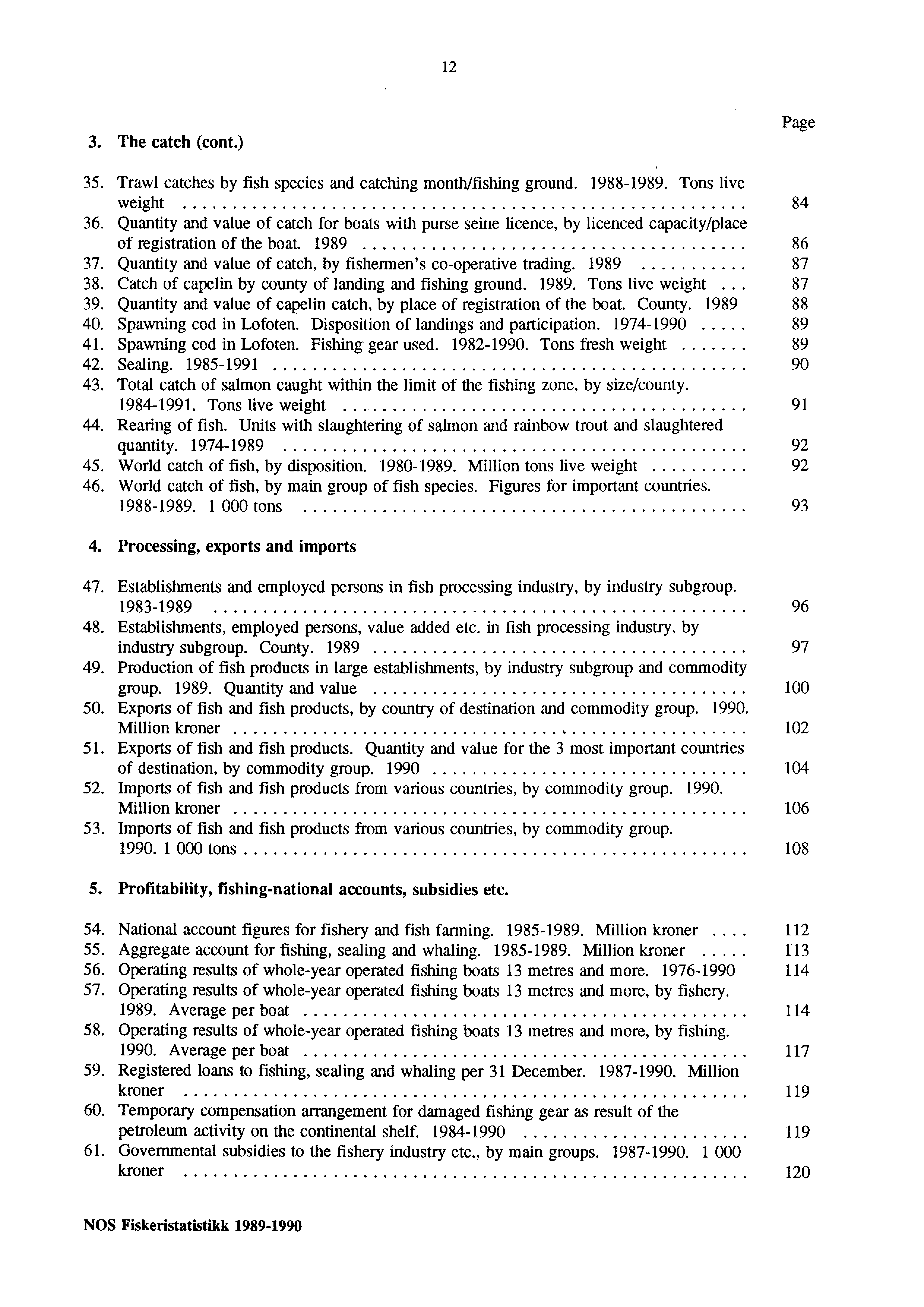 12 3. The catch (cont.) Page 35. Trawl catches by fish species and catching month/fishing ground. 1988-1989. Tons live weight 84 36.