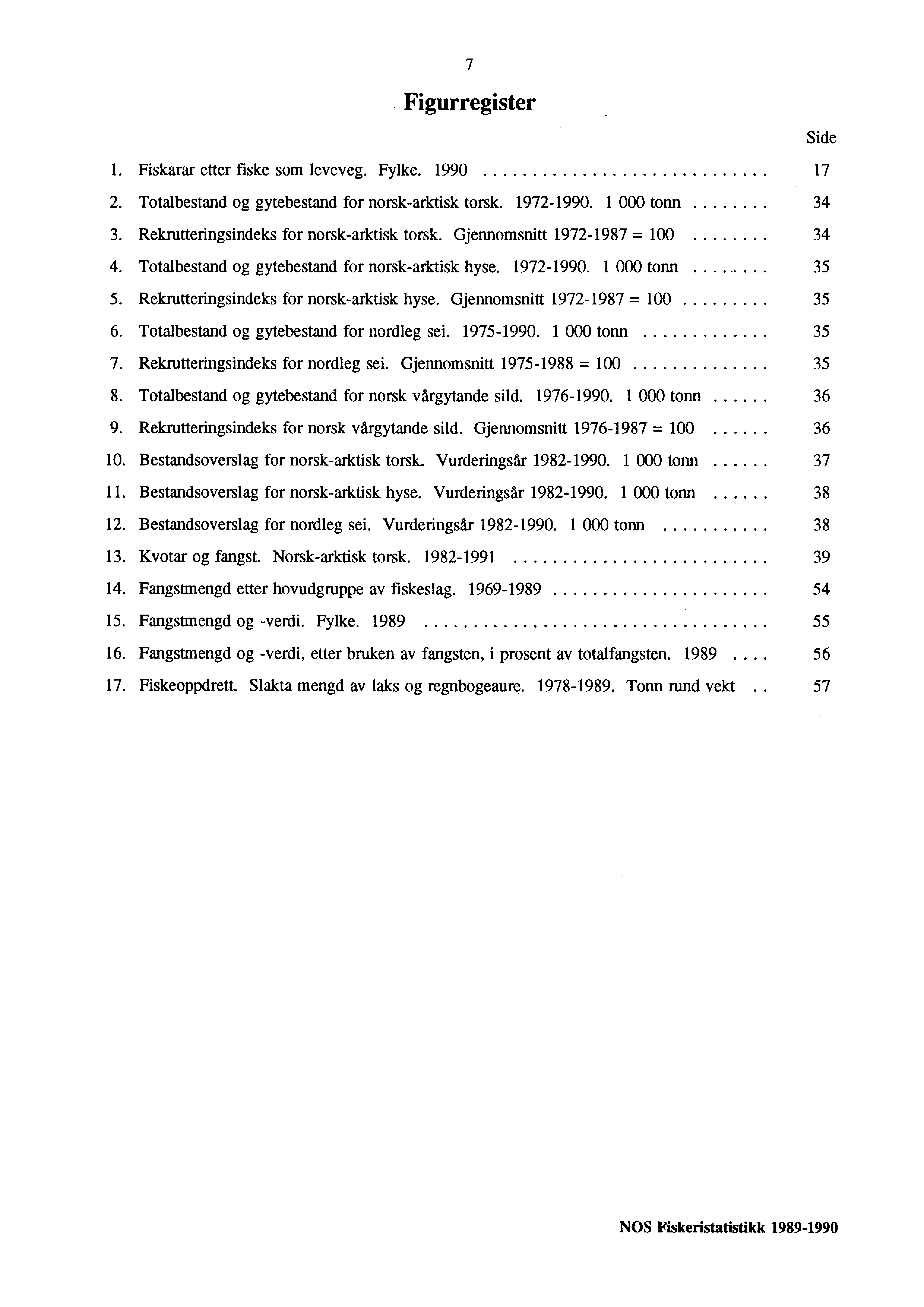 7 Figurregister Side 1. Fiskarar etter fiske som leveveg. Fylke. 1990 17 2. Totalbestand og gytebestand for norsk-arktisk torsk. 1972-1990. 1 000 tonn 34 3.