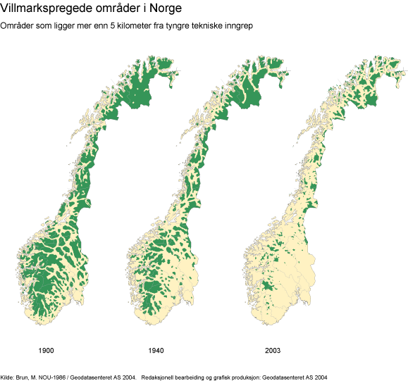 Kva er