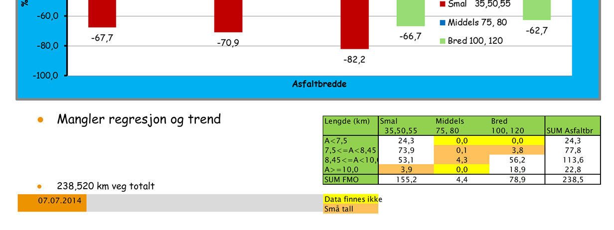 kommentarer om til ppt25 Men større effekter