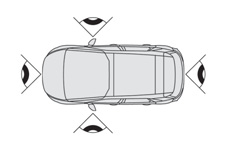 Kjøring Vision 360 Dette systemet gjør det mulig å se de nære omgivelsene rundt bilen din ved hjelp av kameraer som sitter foran og bak på bilen, samt under de utvendige speilene.