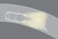 Sikt Svingbare frontlykter det mulig for lysstrålen å følge veiens svinger bedre. Bruk av denne funksjonen, bare koblet sammen med xenon-pærer og svinglys, bedrer betraktelig lyskvaliteten i svinger.