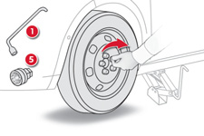 Etter skifte av hjul For riktig oppbevaring av hjulet i bagasjerommet (ikke på plassen til nødhjelpshjulet), fjern først det midtre dekslet.