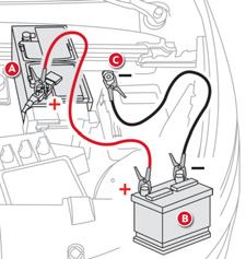 Vent til motoren går regelmessig på tomgang og frakoble deretter kabelene i motsatt rekkefølge av tilkoblingen.