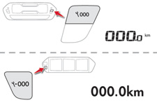 Kontroll under kjøring Kilometerteller Kilometertelleren og triptelleren vises i tretti sekunder når tenningen slås av, når førerdøren åpnes og når bilen låses eller låses opp.