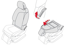Passasjersete i bordposisjon Kontroller at ingen gjenstander kan forstyrre håndteringene av setet, hverken på oversiden eller på undersiden.