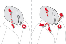Komfort Tilleggsreguleringer Hodestøtten i høyde og vinkel (avhengig av versjon) For å heve hodestøtten, trekk den oppover. For å senke hodestøtten, trykk samtidig på låsetapp A og på hodestøtten.