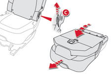 Komfort Flatt gulv Hvert sete kan felles ned på gulvet slik at bilens bagasjeromsvolum kan moduleres. Nedfelling av setet Før setene så langt bakover som mulig.