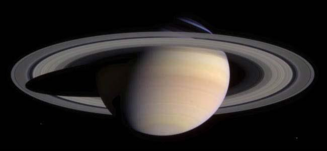 Saturn Saturn Diameter 120.200 km Størrelse i forh.