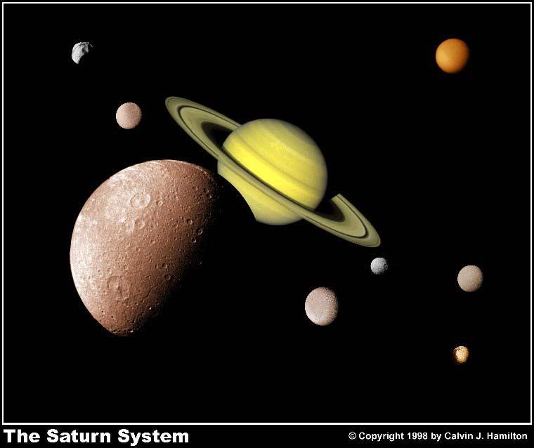 Saturn