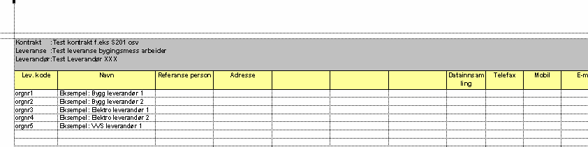 Datafangst