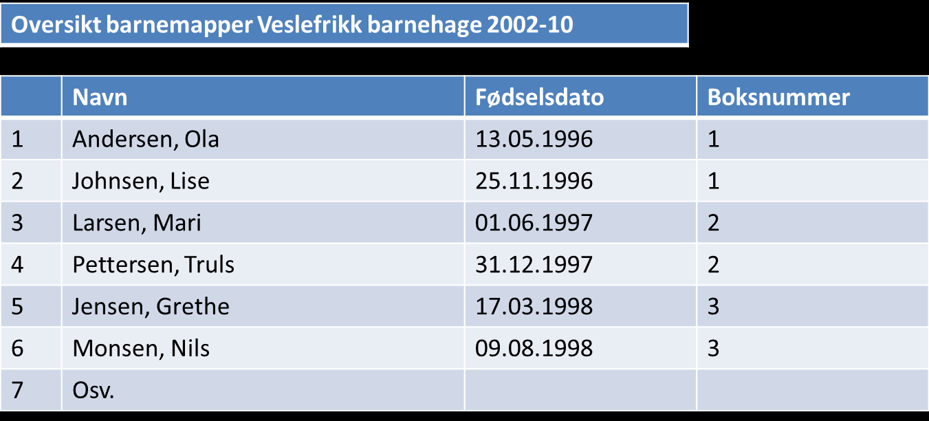 Slik som