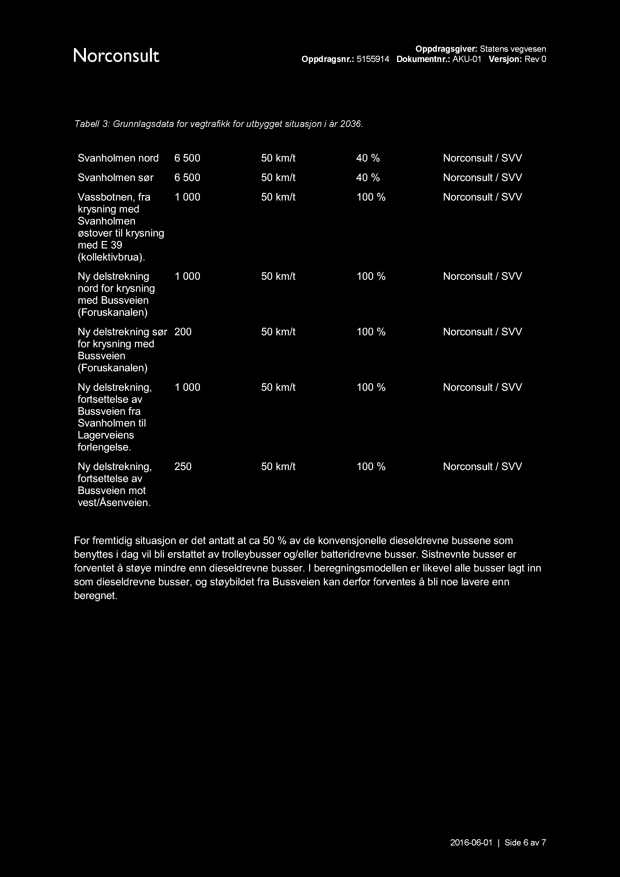 Tabell 3 : Grunnlagsdata for vegtrafikk for utbygget situasjon i år 2036.