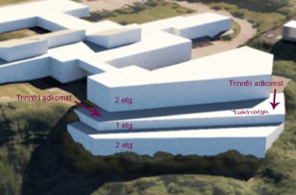 Grønnstruktur/naturmangfold/barns- og unges interesser Tilstrekkelig areal og kvaliteter sikres ved at det i bestemmelsene settes krav til minste uteoppholdsareal (MUA) på 10m 2 per behandlingsplass.