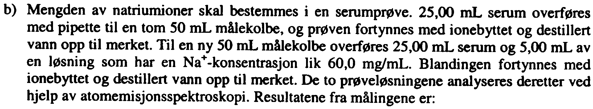 d) Ved injeksjon av n-heksan (C14) og n-oktan (CsH1s) på en gasskromatografiskolonne måles retensjonstidene til henholdsvis 8,6 min for heksan og 12,4 min for oktan.