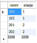 36 Kapittel 13 Hente ut data 13.1 Oppgave inventar (oppgave med to tabeller) Skolen ønsker en oversikt over hva slags inventar de har på skolen.