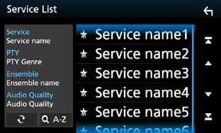 Radio Servicesøk (kun digital radio) Du kan velge en tjeneste fra en liste over alle mottatte tjenester. 1 Trykk [ 1 ].