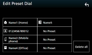 Bluetooth-styring Forhåndsinnstilt telefonnummer Du kan registrere ofte benyttede telefonnumre i enheten. 1 Trykk [ ]. 2 Trykk på [Edit] (rediger).