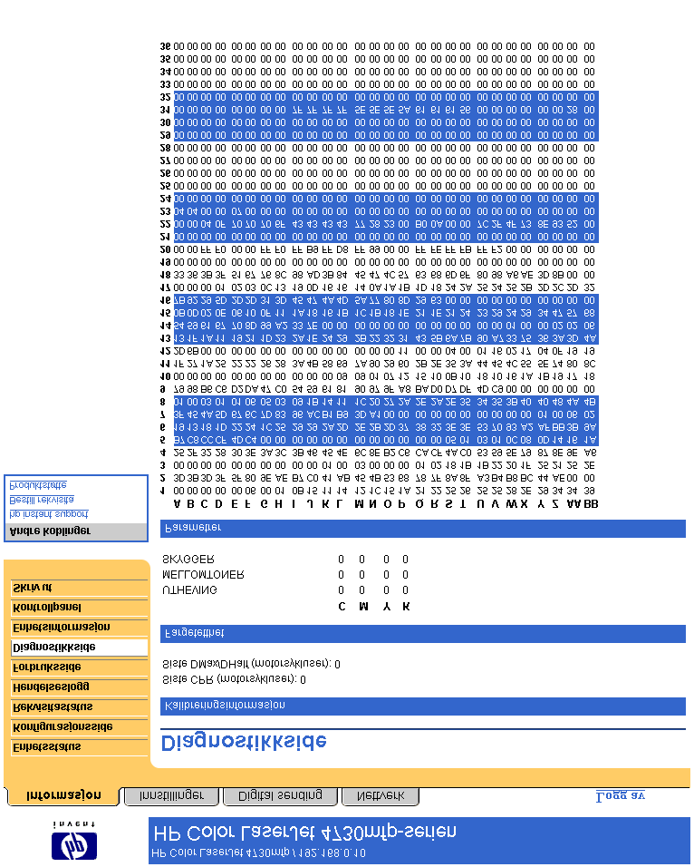 Diagnostikkside Diagnostikksiden viser informasjon om kalibrering, fargetetthet og parametrer.