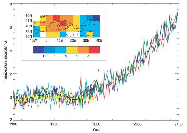 Forventet temperaturøkning om sommeren i Sør-Europa dersom vi