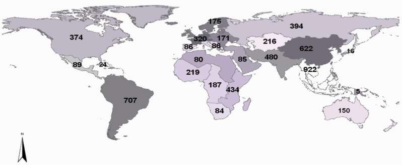 Reduksjonspotensiale i forskjellige globale regioner i 2030 (MtCO2-eq/yr) Note: based on the B2 scenario