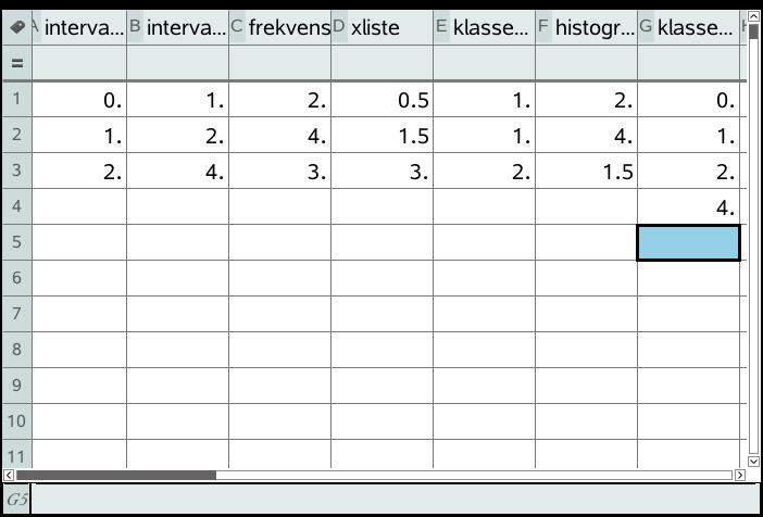 3. I kolonne E regner vi ut klassebredden. Sett celle E1 til differansen mellom B1 og A1, altså E1 = B1 A1. Utvid E1 til E2 og E3. 4.