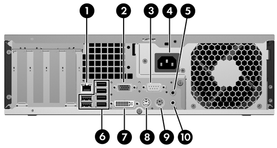 Komponenter på bakpanelet Figur 1-4 Komponenter på bakpanelet Tabell 1-3 Komponenter på bakpanelet 1 RJ-45-nettverkskontakt 6 USB (Universal Serial Bus) 2 VGA-skjermkontakt (blå) 7