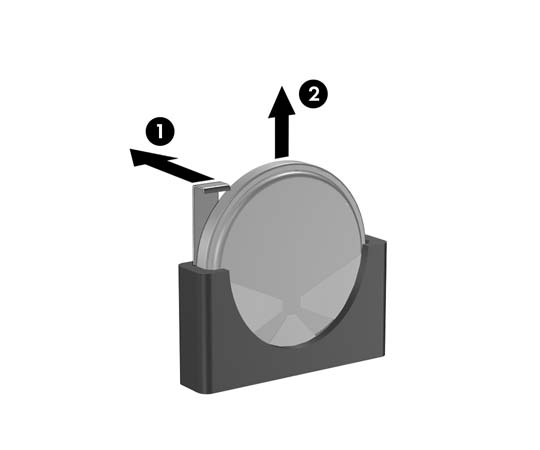 Type 3 a. Trekk klemmen (1) som holder batteriet på plass, bakover, og fjern batteriet (2). b. Sett inn det nye batteriet, og sett klemmen tilbake i stilling.