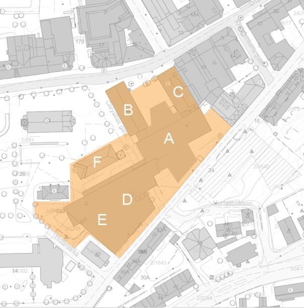 Skolebruksplan for Østfold fylkeskommune Høringsutkast 2015-2026 del 2 juni 2014 