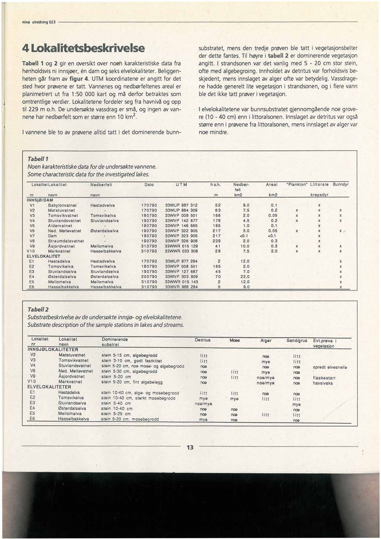 4 Lokalftetsbeskrivelse Tabell 1 og 2 gir en oversikt over noen karakteristiskedata fra henholdsvisni innsjøer,én dam og sekselvelokaliteter. Beliggenheten går fram av figur 4.