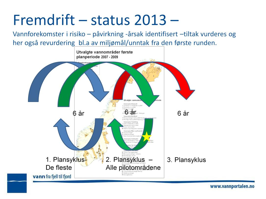 I perioden 2012 til og med 2013 skal det gjennomføres lokale tiltaksanalyser også for de områdene som var med i den første pilotfasen. Det gjelder.